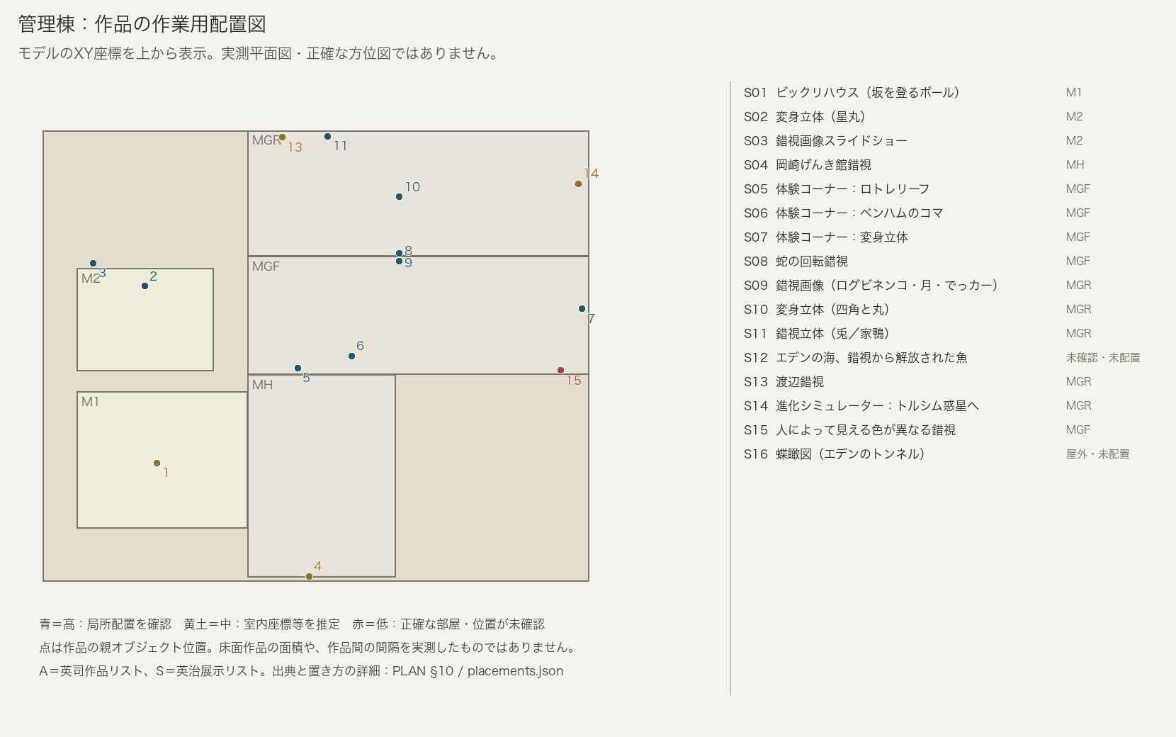 管理棟の作品配置図