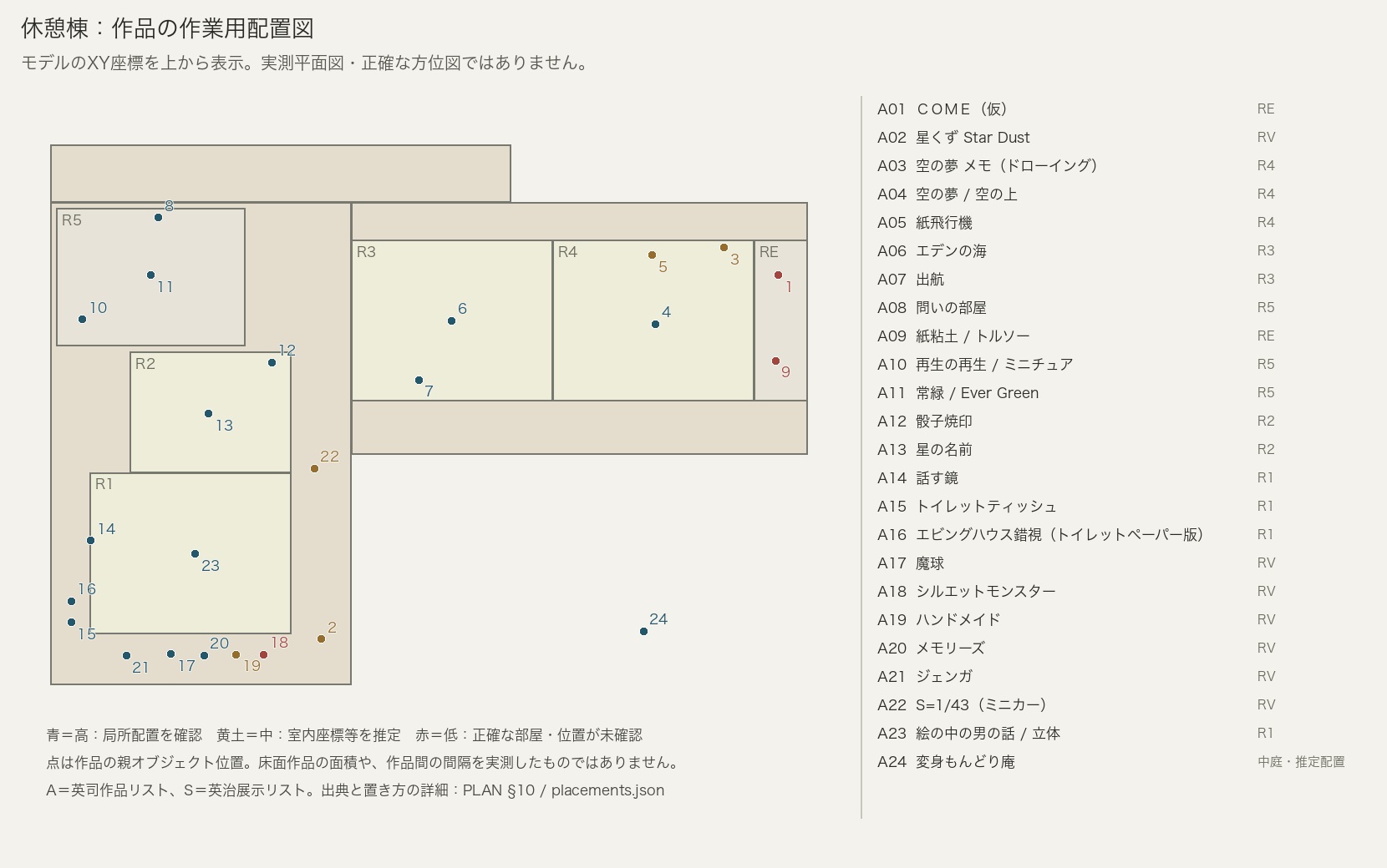 休憩棟の作品配置図